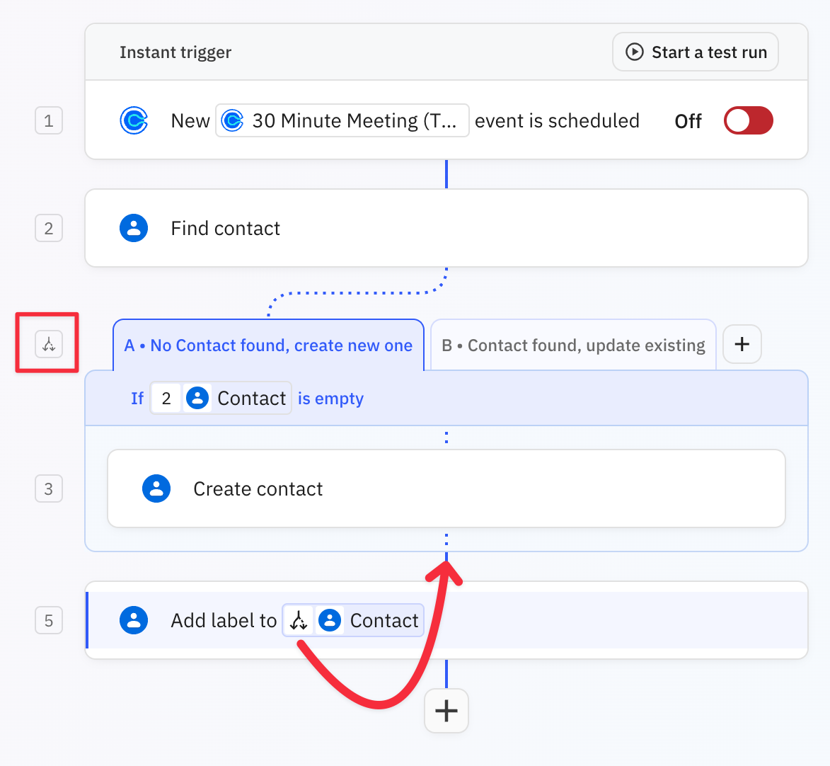 Workflow showing path group merging where Step 5 uses a Contact output that comes from either Step 3 or 4 depending on path taken