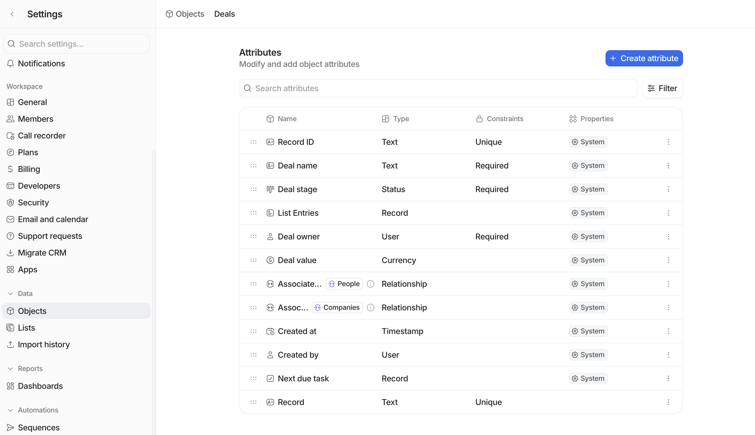 Attio settings page showing Deal object attributes with columns for Name, Type, Unique, Required, and Writeable properties