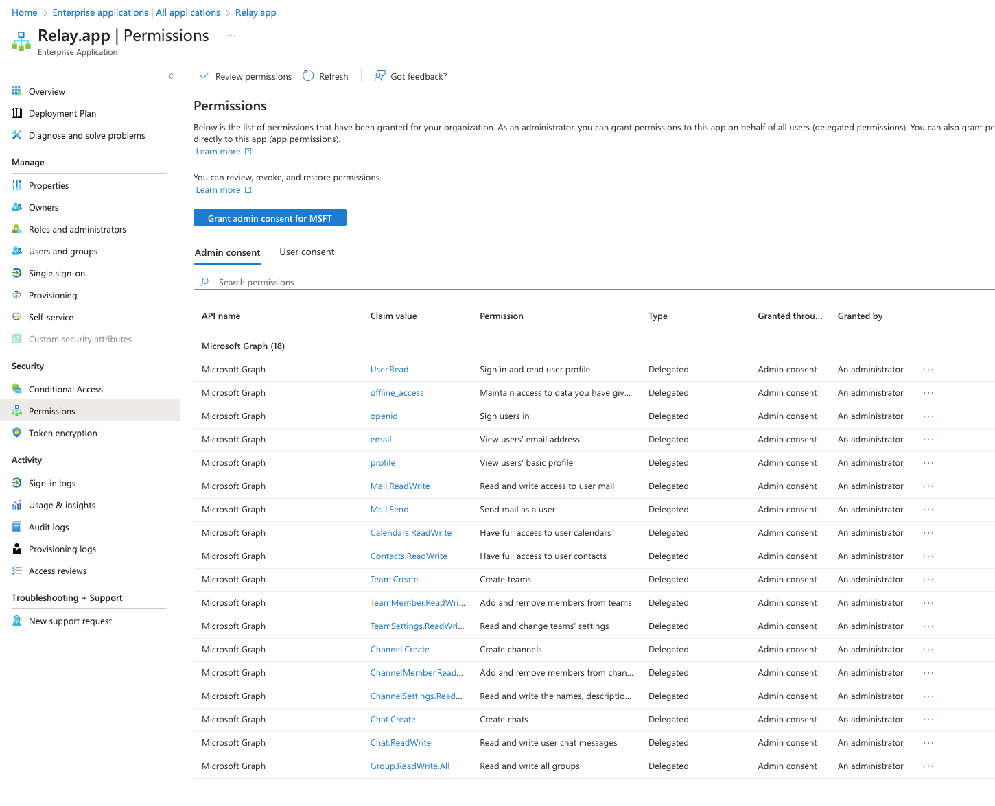 Microsoft Entra admin center showing Enterprise applications with Relay.app permissions and all Microsoft app permissions listed